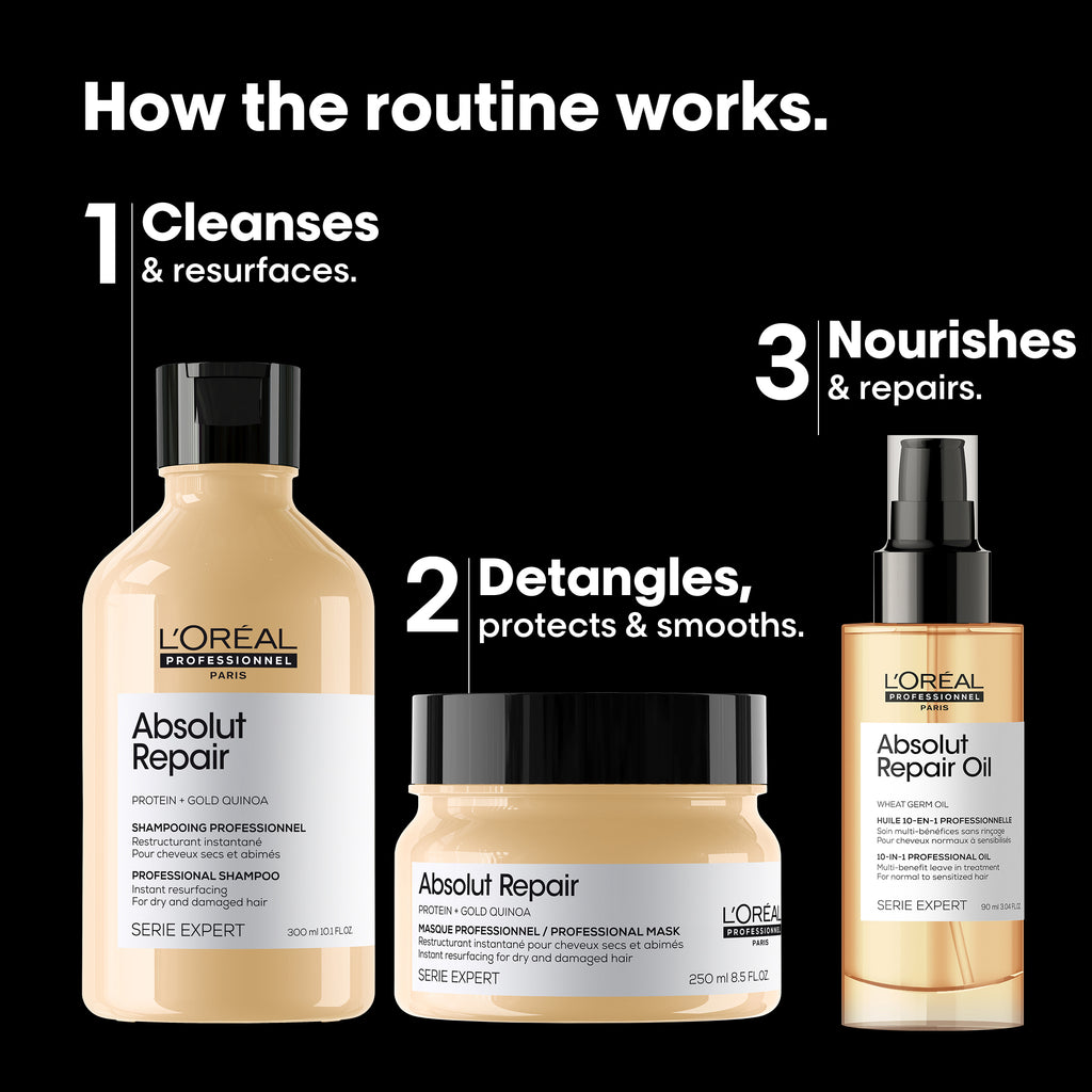 Absolut Repair Trio Giftset 300ml + 250ml + 90ml