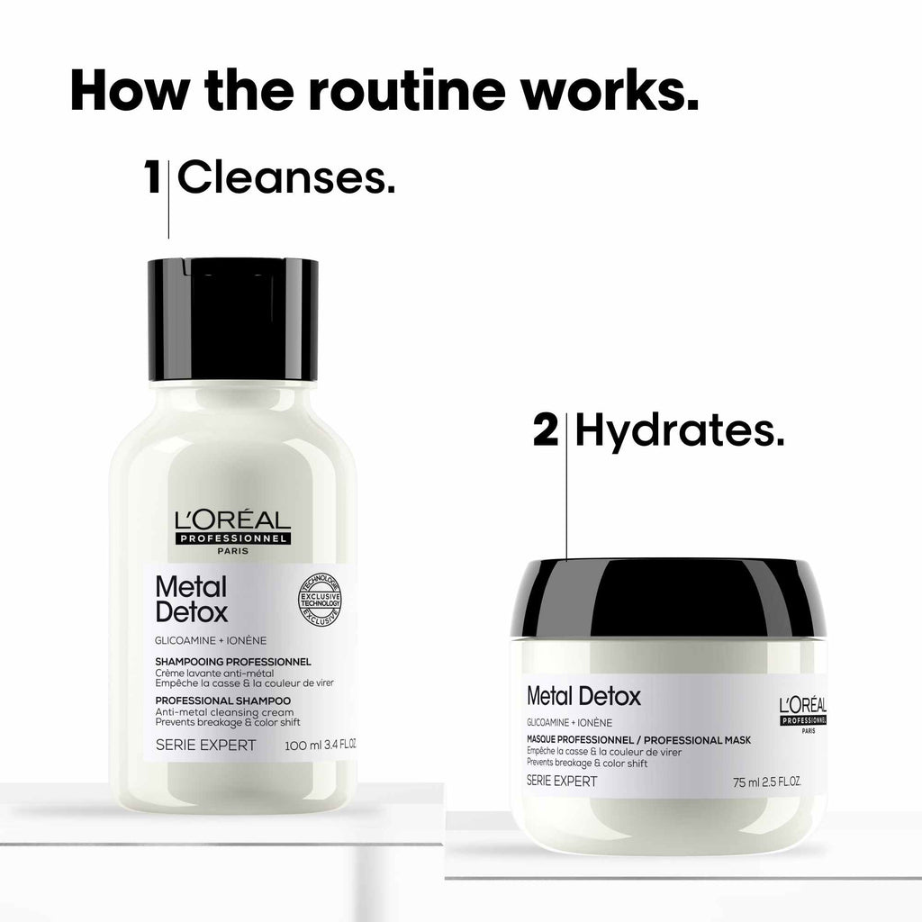 Metal Detox Travel Kit 100ml & 75ml